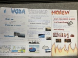 Hodina chemie v 8.B