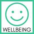 Projektový den WELLBEING v 9.A